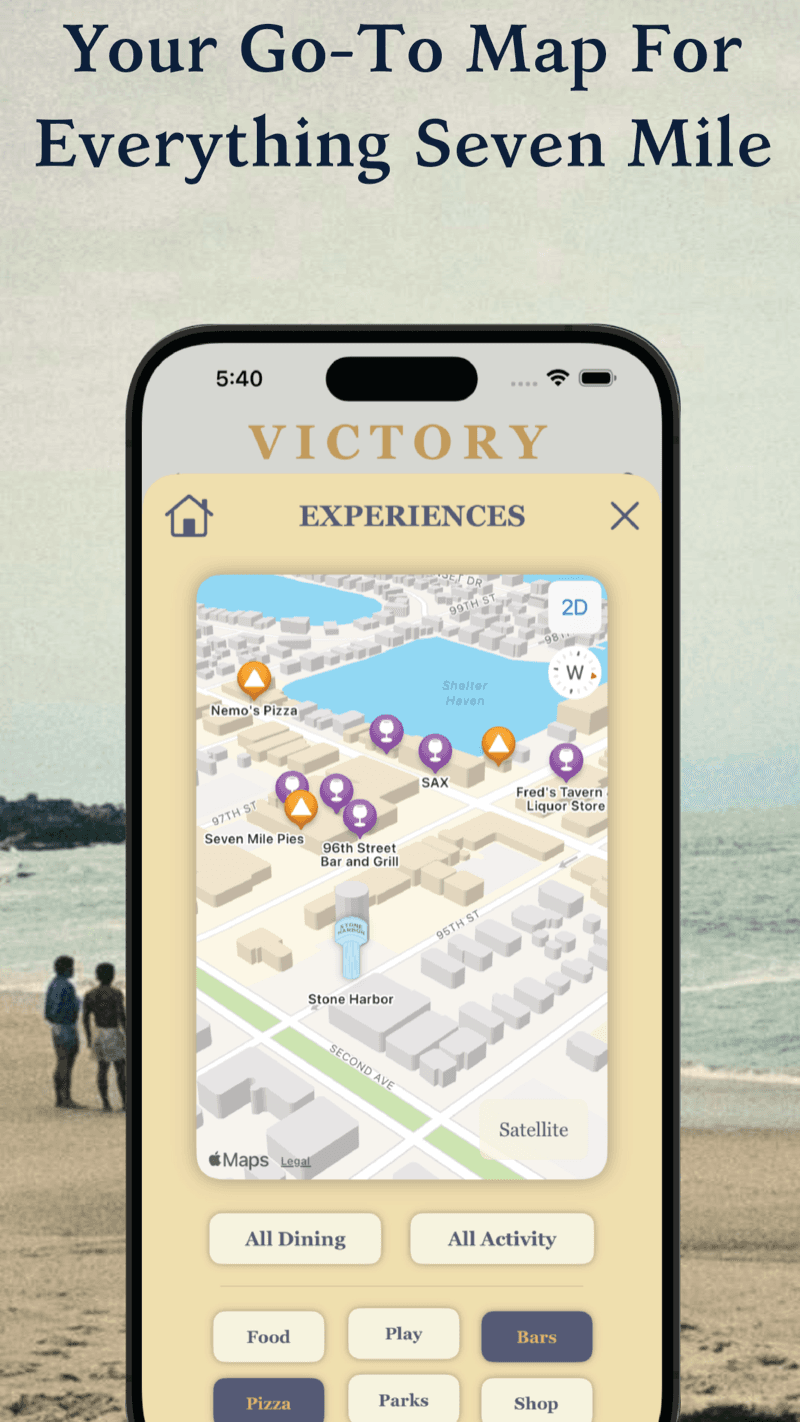 Experiences